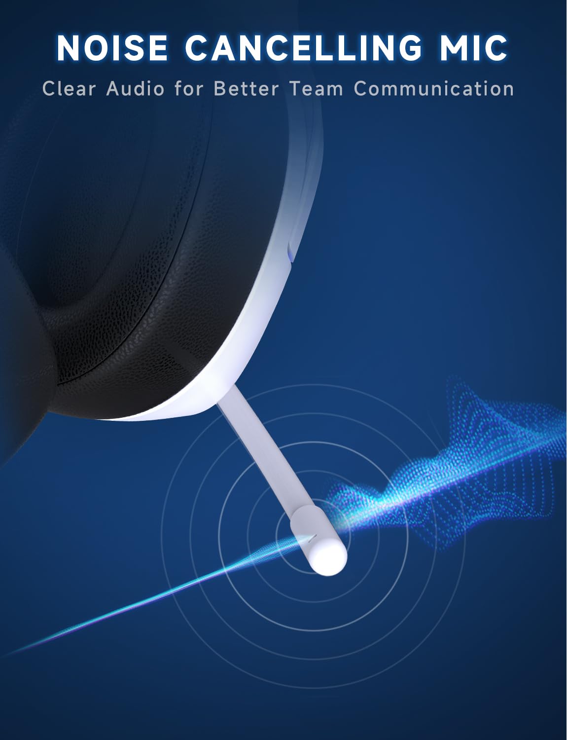 Gvyugke 2.4GHz Wireless Gaming Headsets for PS5, PS4, PC, Switch - Bluetooth 5.3 Gaming Headphones with Noise Canceling Mic, 7.1 Surround Sound, 70H Battery, Blue Lighting - White