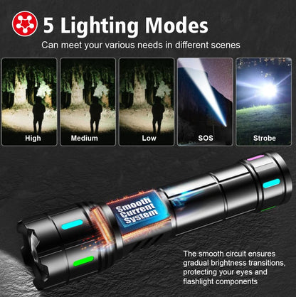 Flashlight 2000 High Lumens Rechargeable - 30W Super Bright LED Flash Light with LCD Display | 3937ft Beam & 12H Long Lasting USB C Powerful Handheld Flashlight for Home, Camping, Hiking, Emergency