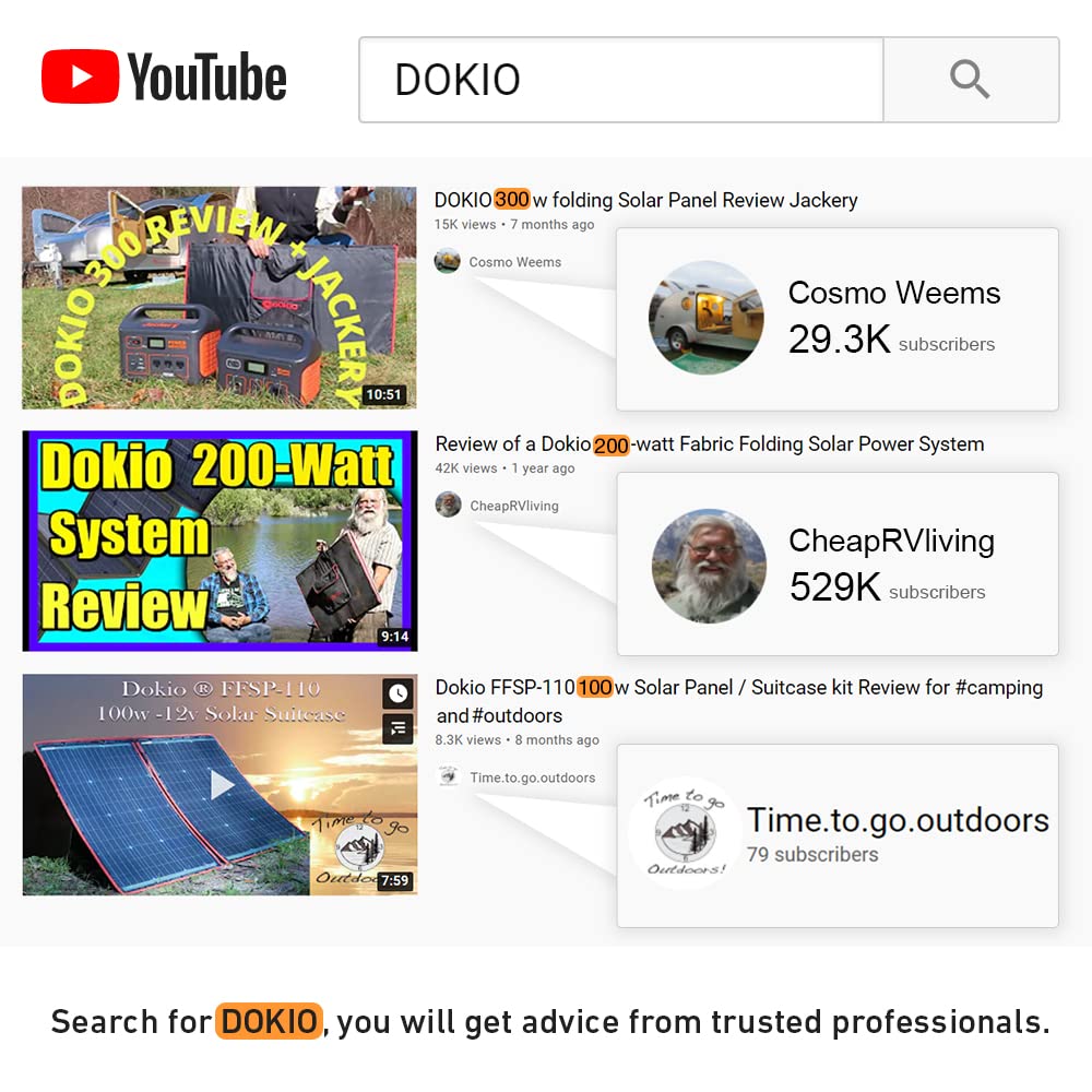 DOKIO 300W Portable Foldable Solar Panel Kit (21x40in, 17lb), with Separate Controller and Dual USB, Monocrystalline Charger for 12V Batteries, Power Stations, RV Camping Emergency Use