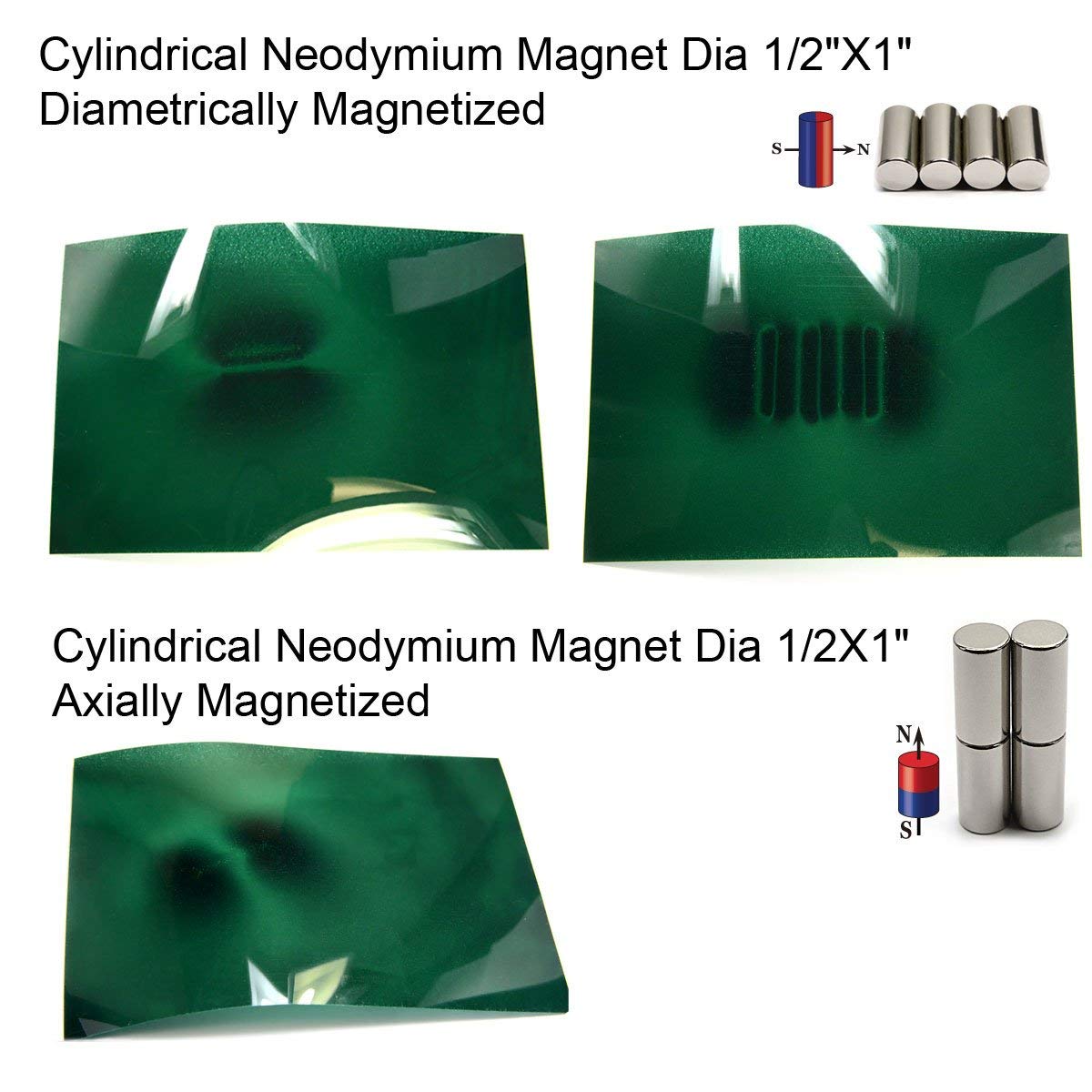 Green Magnetic Viewing Film 4x6 | Cool Magnets Science Kit | Magnetic Field Detector & Visual Aid for Physics Education | Ideal for Research & Magnetism Demonstrations