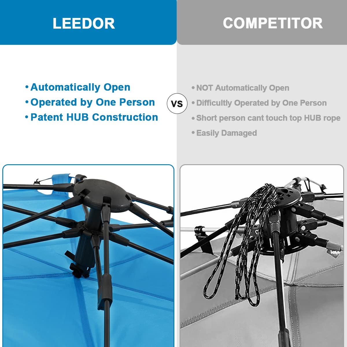Leedor Beach Tent Sun Shelter Instant Beach Umbrella Easy with UPF 50+ UV Portable Windproof Pop Up Shade for 3 to 4 Person for Family Patent Pending