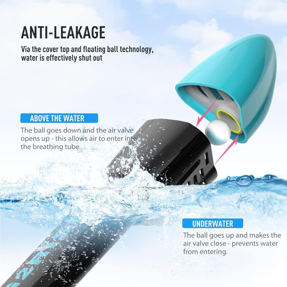 G2RISE Full Face Snorkel Mask Adults Snorkeling Set Gear for Kids with Detachable Camera Mount, Safe Breathing, Anti Fog Anti Leak