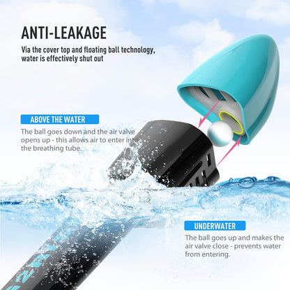 G2RISE Full Face Snorkel Mask Adults Snorkeling Set Gear for Kids with Detachable Camera Mount, Safe Breathing, Anti Fog Anti Leak