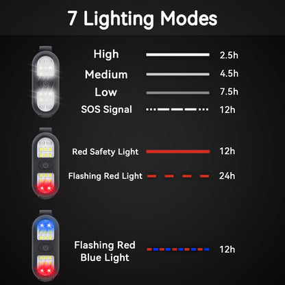 Faxins Rechargeable Running Flashlight, 450 Lumen LED, Black, Compact, Waterproof, 7.5 Hour Runtime