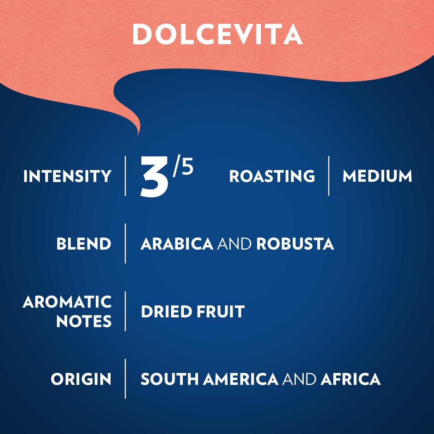 Lavazza Dolcevita Classico Ground Coffee 12oz Bag, Medium Roast, Rich and Full-bodied, Intensity 3/5, Arabica and Robusta, Ideal for Drip Brewers (Pack of 1) - Package May Vary