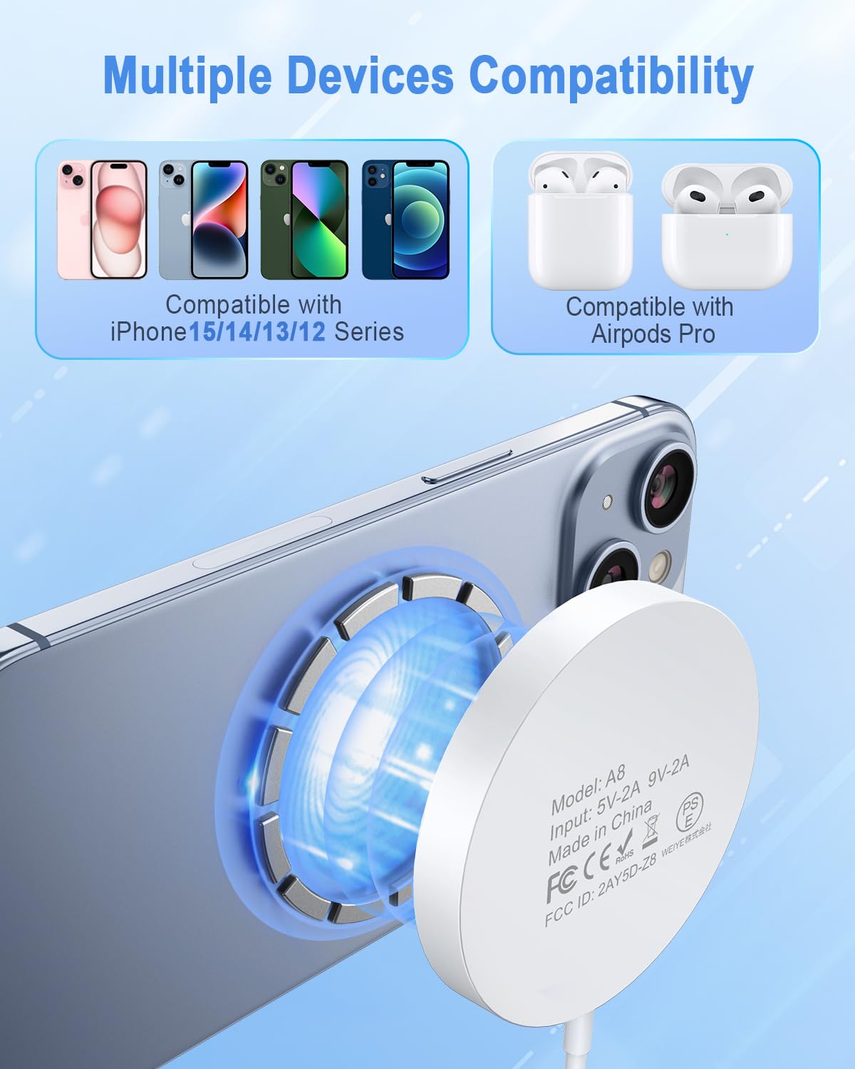 Magnetic Wireless Charger Fast Mag Safe Charger Compatible with iPhone 16/15 Pro Max/15 Pro/15/15 Plus/14/13/12 Series, 2024 Upgraded Mag-Safe LED Charging Pad with 20W Type-C Adapter (White)