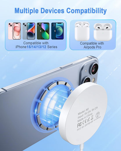 Magnetic Wireless Charger Fast Mag Safe Charger Compatible with iPhone 16/15 Pro Max/15 Pro/15/15 Plus/14/13/12 Series, 2024 Upgraded Mag-Safe LED Charging Pad with 20W Type-C Adapter (White)