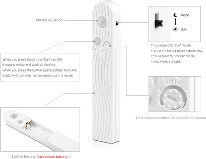 FOLGEMIR 1 m LED Strip with Motion Sensor, Battery Operated Night Light with PIR Sensor, Waterproof Cabinet Lighting, Self-Adhesive Fairy Lights (3000 K Warm White, 1 m)