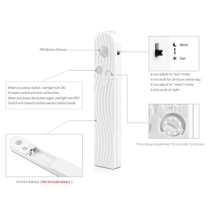 FOLGEMIR 1 m LED Strip with Motion Sensor, Battery Operated Night Light with PIR Sensor, Waterproof Cabinet Lighting, Self-Adhesive Fairy Lights (3000 K Warm White, 1 m)