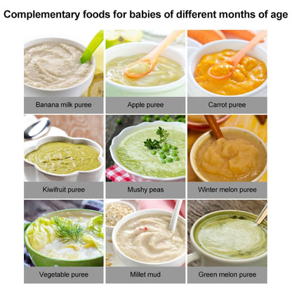 Kobuer 4 in 1 Baby Food Maker, Multifunction Baby Food Processor and Steamer, Puree Blender, Multifunctional Baby Puree Maker, Mini Food Grinder Cooking