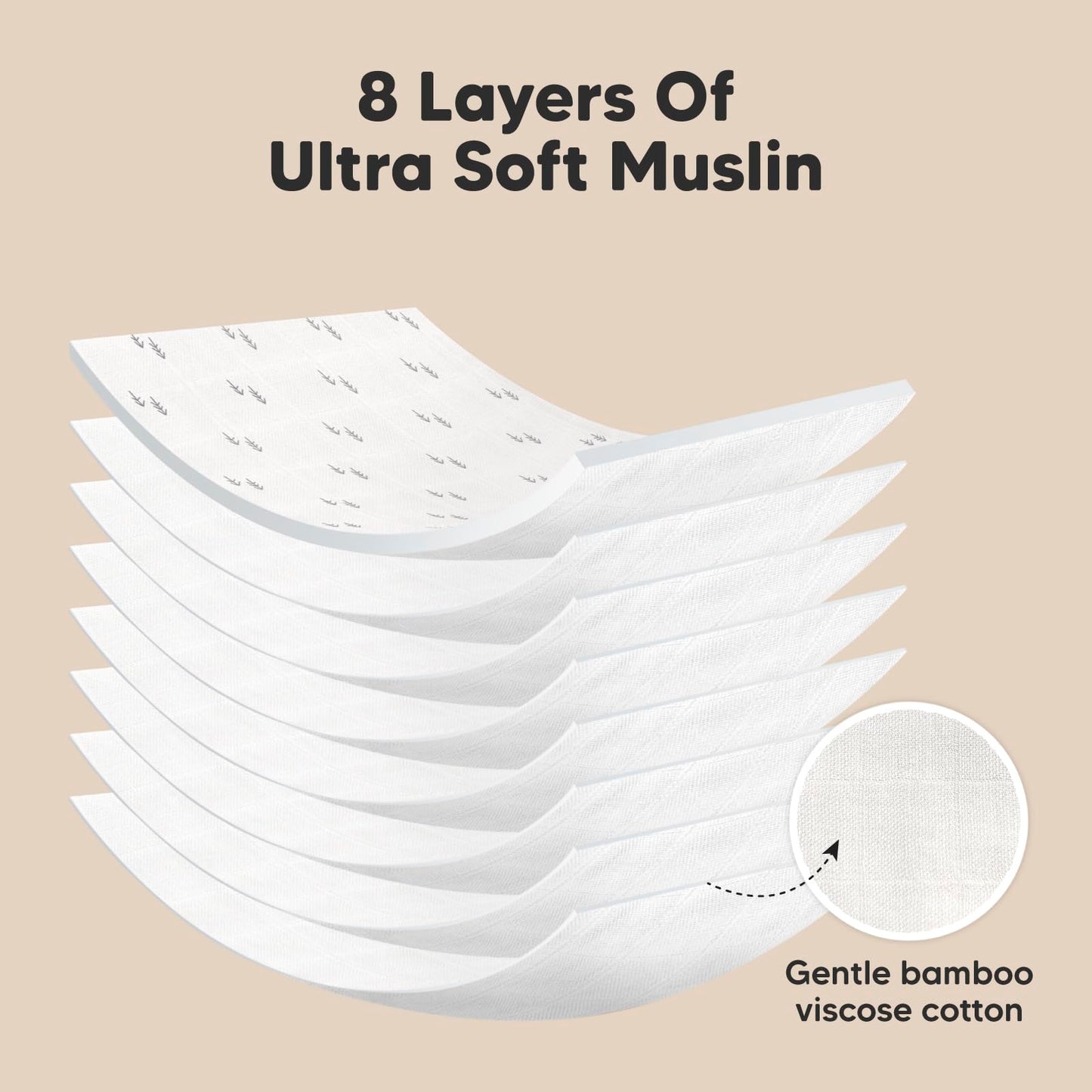 5-Pack Muslin Burp Cloths Baby Boy, Girl - Very Absorbent Baby Burp Cloth Rags, 8-Layers Viscose Derived from Bamboo Cotton Muslin Towel, Super Soft Spit Up Rags, No Shrink Washcloths (Nordic)