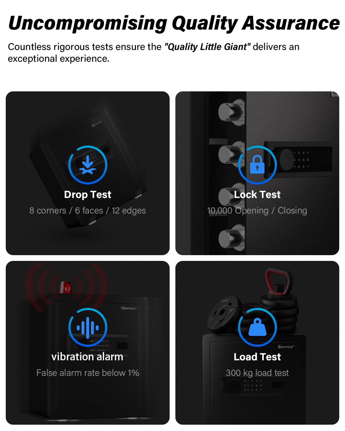 Kavey 2.0 Cub Biometric Safe Box, Fingerprint Safe with Backlit Touch Screen Keypad and Dual Alarm System, Steel Security Lock Box With Mute Function and LED Light, 12.59"D x 14.96"W x 17.72"H