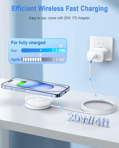 Magnetic Wireless Charger Fast Mag Safe Charger Compatible with iPhone 16/15 Pro Max/15 Pro/15/15 Plus/14/13/12 Series, 2024 Upgraded Mag-Safe LED Charging Pad with 20W Type-C Adapter (White)