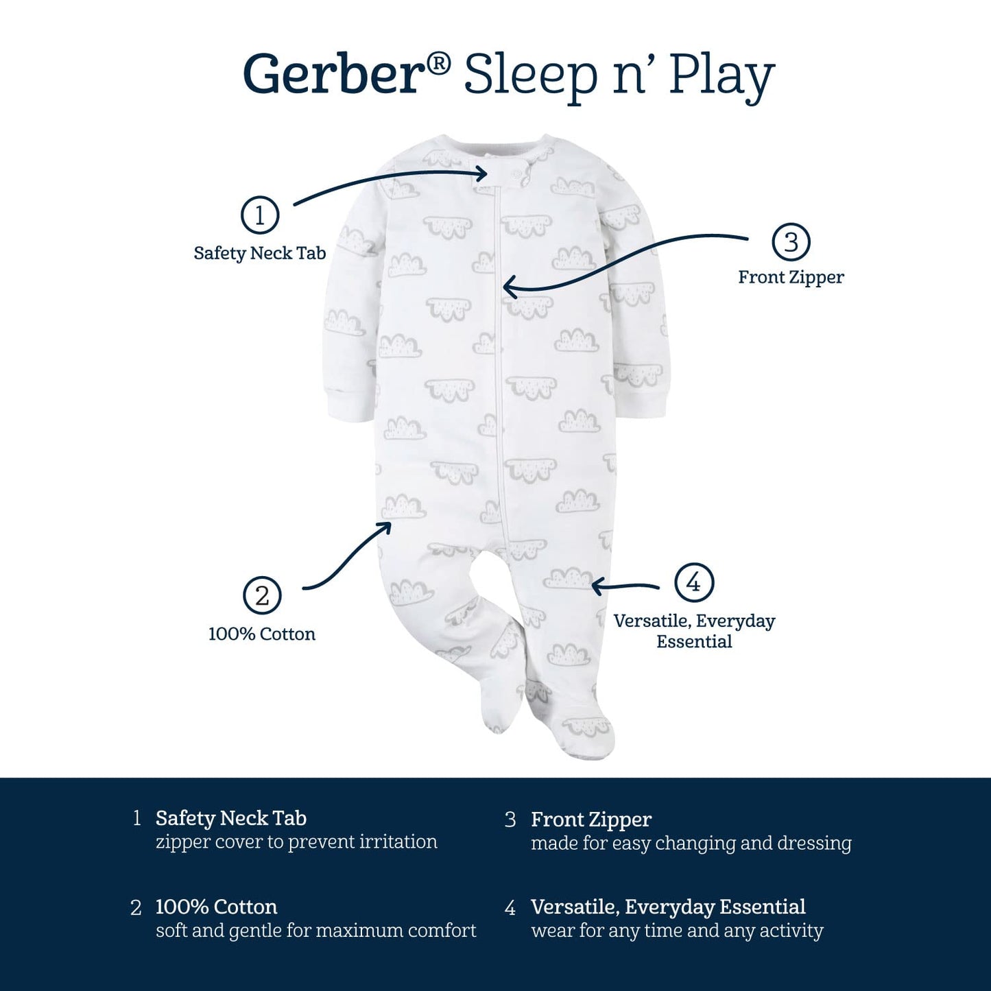 Gerber Baby Boy's 4 Pack Sleep 'N Play Footie, Sports Blue, 6-9 Months