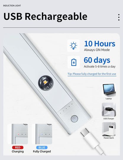 GARTO Led Under Cabinet Lights, Under Counter Closet Lighting with Motion Sensor, USB Rechargeable Battery Operated Cat's Eye Hill Corrugated Light Strip (32.5in-1Pack)