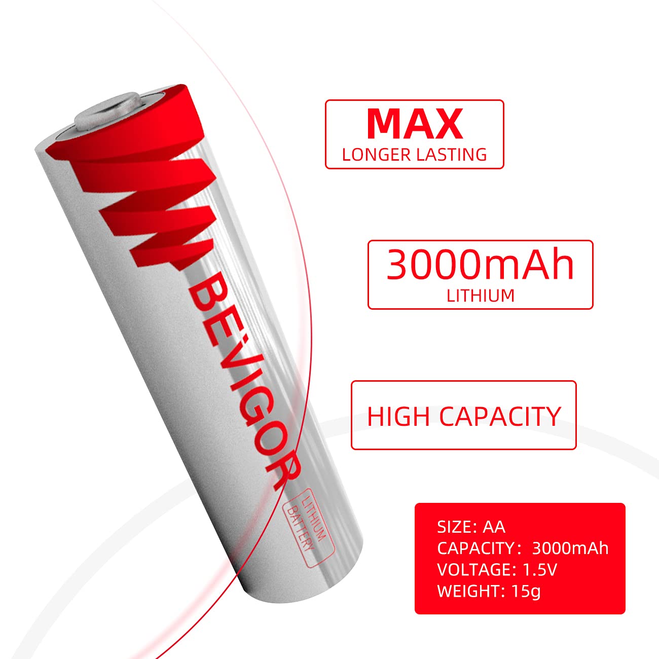 BEVIGOR Lithium Batteries AA 12Pack, 3000mAh 1.5V Double A Lithium Battery, Longer Lasting AA Batterie for Blink Smart Lock Deadbolt, Security Aralm System High-Tech Devices【Non-Rechargeable】