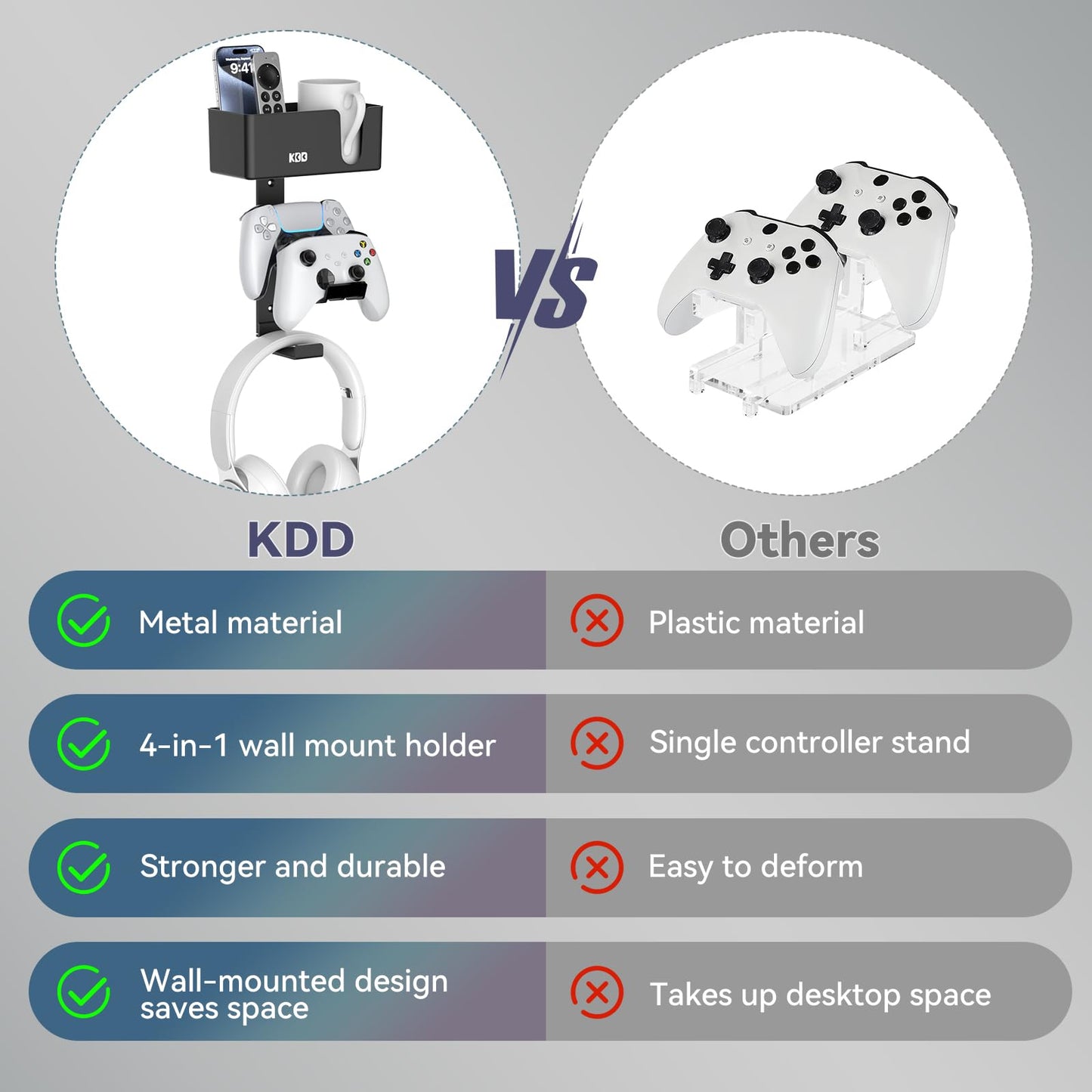 KDD 4-in-1 Wall Mount Controller Holder - Dual Game Controller and Headphone Hanger with Anti-Slip Pads for Xbox ONE/X Series/PS5/PS4 - Detachable Desk Storage for Media Remote, Phone and Speaker