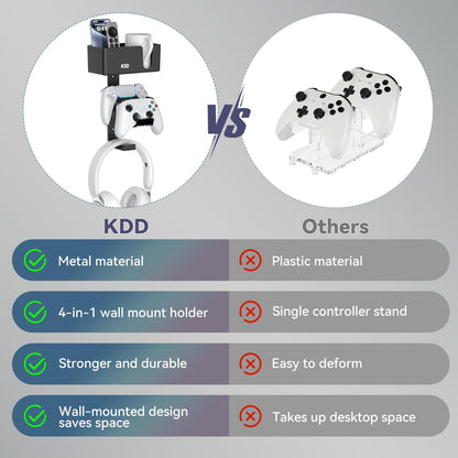 KDD 4-in-1 Wall Mount Controller Holder - Dual Game Controller and Headphone Hanger with Anti-Slip Pads for Xbox ONE/X Series/PS5/PS4 - Detachable Desk Storage for Media Remote, Phone and Speaker