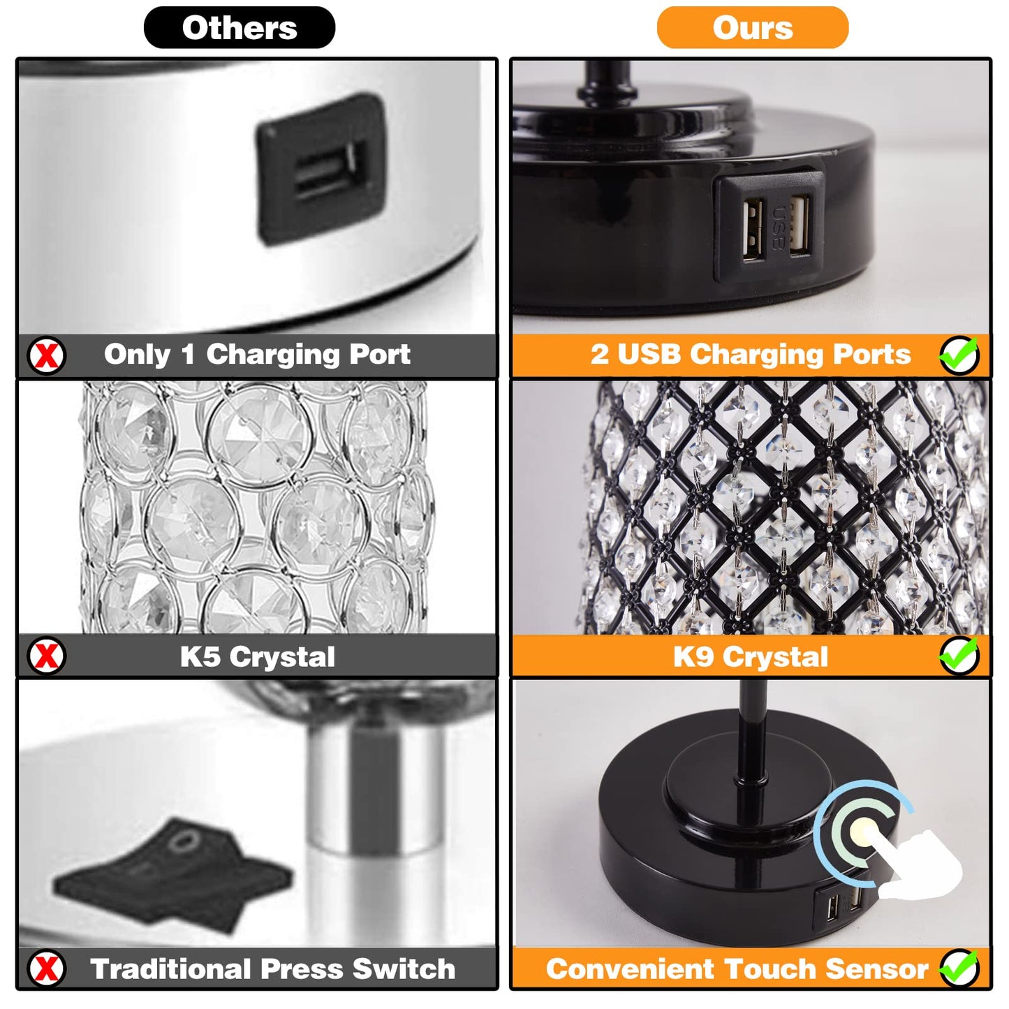 Crystal Touch Control Table Lamp with 2 USB Charging Ports, 3-Way Dimmable Black Crystal Table Bedside Lamp Nightstand Desk Light for Bedroom, Girls Guest Room, Living Room, Bulbs Included