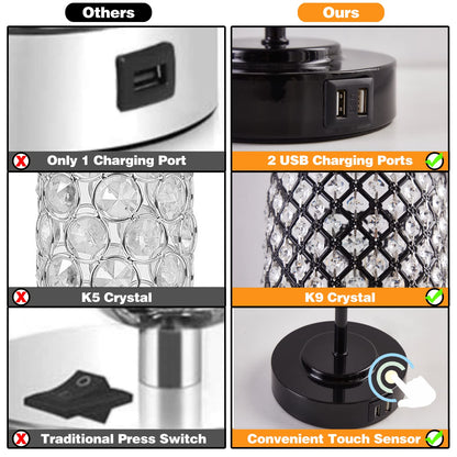 Crystal Touch Control Table Lamp with 2 USB Charging Ports, 3-Way Dimmable Black Crystal Table Bedside Lamp Nightstand Desk Light for Bedroom, Girls Guest Room, Living Room, Bulbs Included