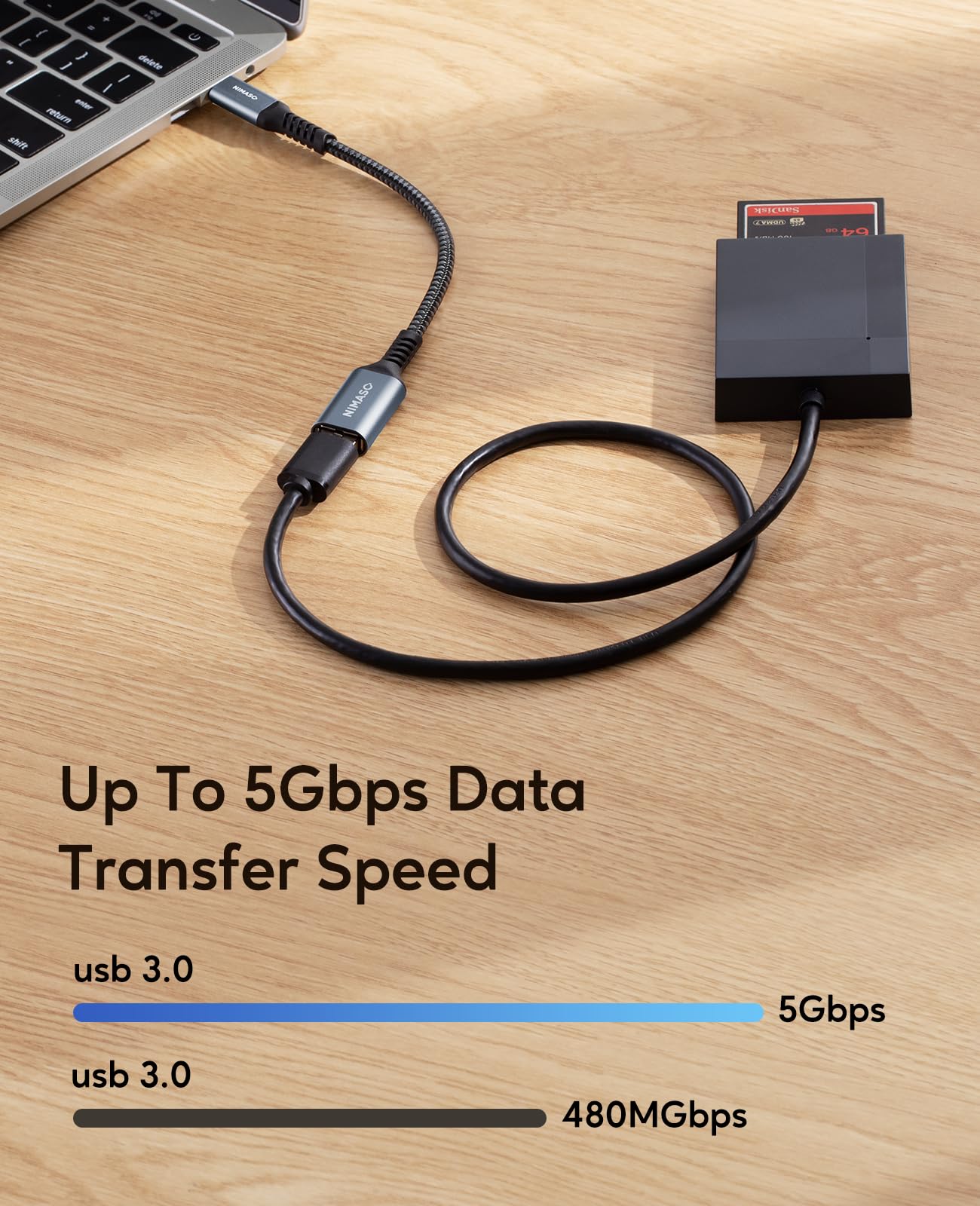 USB C to USB 3.0 Adapter [2 pack],NIMASO USB-C to USB,Thunderbolt 3 to USB Adapter OTG Cable for Macbook Pro/Air 2020/2018,iPad Pro 2020,Galaxy S20 S20+,Google Pixel and More