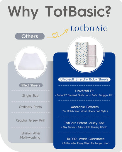 Graco Pack and Play Fitted Sheets - 2 Pack Mini Crib Sheets, Hypoallergenic and Soothing, Premium Jersey Fabric, Safari Sea Animals Pattern