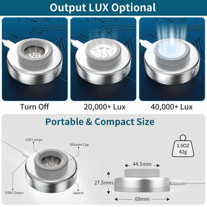 ECEEN Solar Watch Fast Charger, Led Light Charging Solar Watches with Men, Women & Square 3 Size Caps Compatible Casio G Shock, Tough, Protrek, Seiko, Citizen, Garmin, Timex, Bering, FANMIS