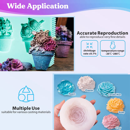 LET'S RESIN Silicone Mold Making Kit-Translucent Silicone Rubber Non-Toxic Liquid Mold Making Silicone-20.46oz Super Elastic Molding Silicone-Ideal for 3D Molds,Resin Molds,Silicone Molds-4H Fast Cure