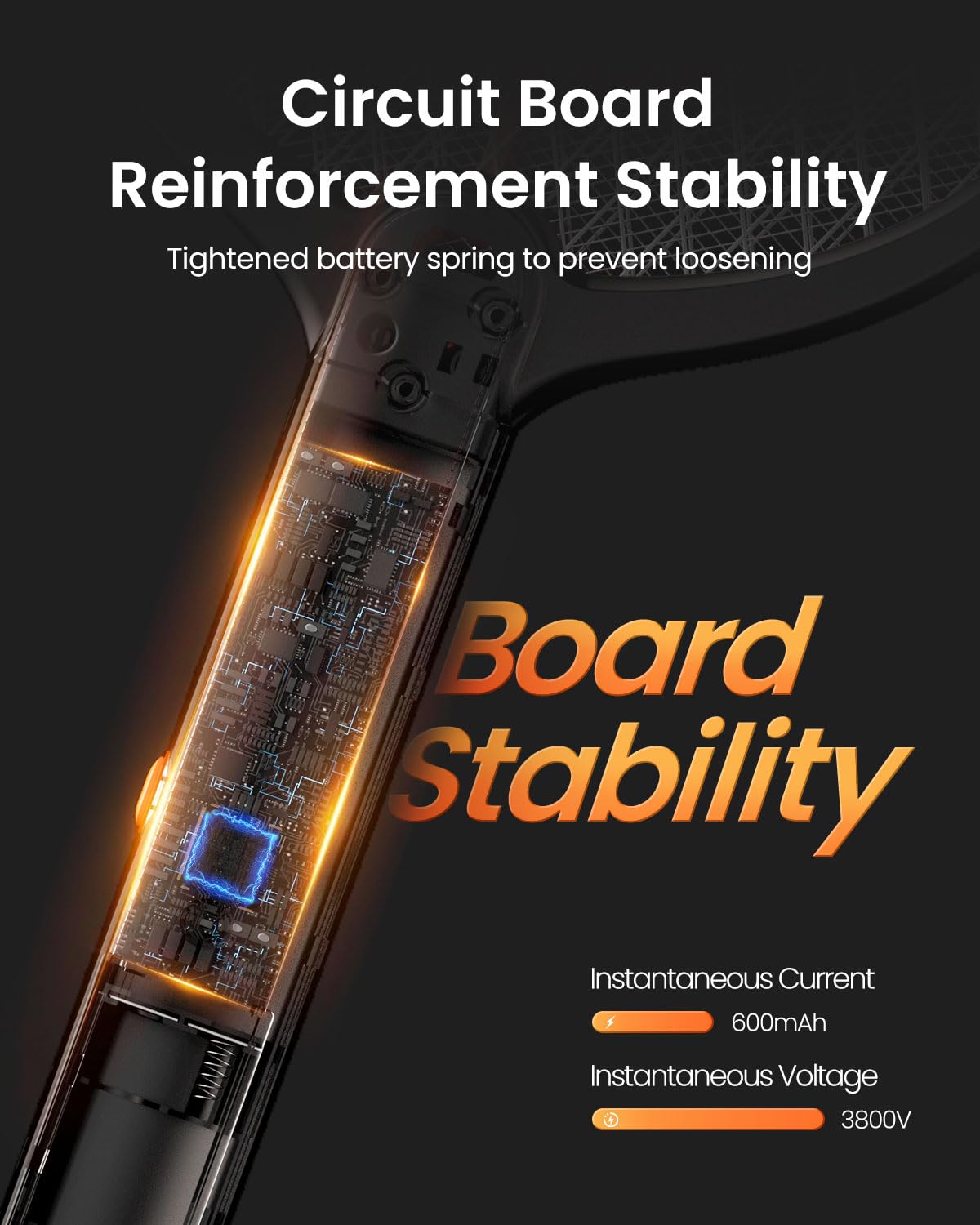 GAIATOP Electric Fly Swatter, 3800V Battery Powered Handheld Fly Zapper, 3-Layer Protection Grid Bug Zapper Racket for Home Bedroom Kitchen Office Backyard Patio Indoor Outdoor.