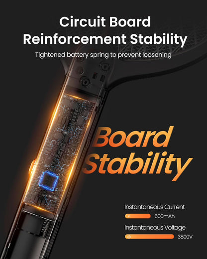 GAIATOP Electric Fly Swatter, 3800V Battery Powered Handheld Fly Zapper, 3-Layer Protection Grid Bug Zapper Racket for Home Bedroom Kitchen Office Backyard Patio Indoor Outdoor.