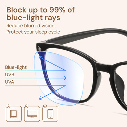 Gaoye Stylish Blue Light Glasses for Woman - Computer Glasses 99% Blue Light Blocking - Lightweight TR90 Frames - 3 pack
