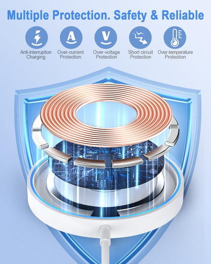 Magnetic Wireless Charger Fast Mag Safe Charger Compatible with iPhone 16/15 Pro Max/15 Pro/15/15 Plus/14/13/12 Series, 2024 Upgraded Mag-Safe LED Charging Pad with 20W Type-C Adapter (White)