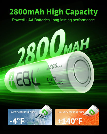EBL Pack of 8 AA Batteries 2800mAh High Capacity Precharged Ni-MH AA Rechargeable Batteries