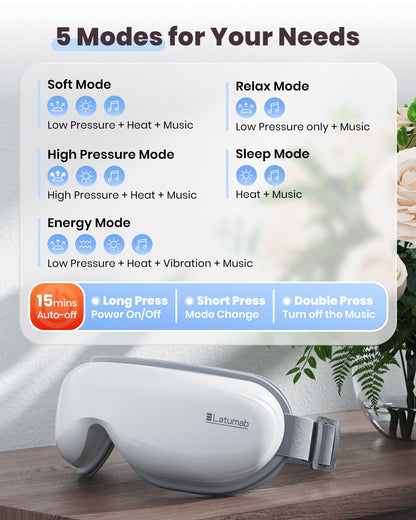 latumab Eye Massager with Heat, Heated Eye Mask with Bluetooth Music, Face Massager, Mask for Migraine & Headache Relief, Improved Sleep, Birthday Gifts for Mom Dad Women Men Her Him