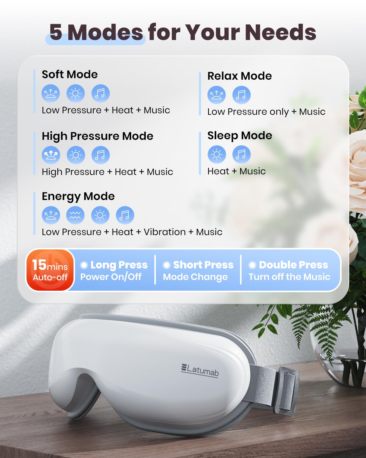 latumab Eye Massager with Heat, Heated Eye Mask with Bluetooth Music, Face Massager, Mask for Migraine & Headache Relief, Improved Sleep, Birthday Gifts for Mom Dad Women Men Her Him