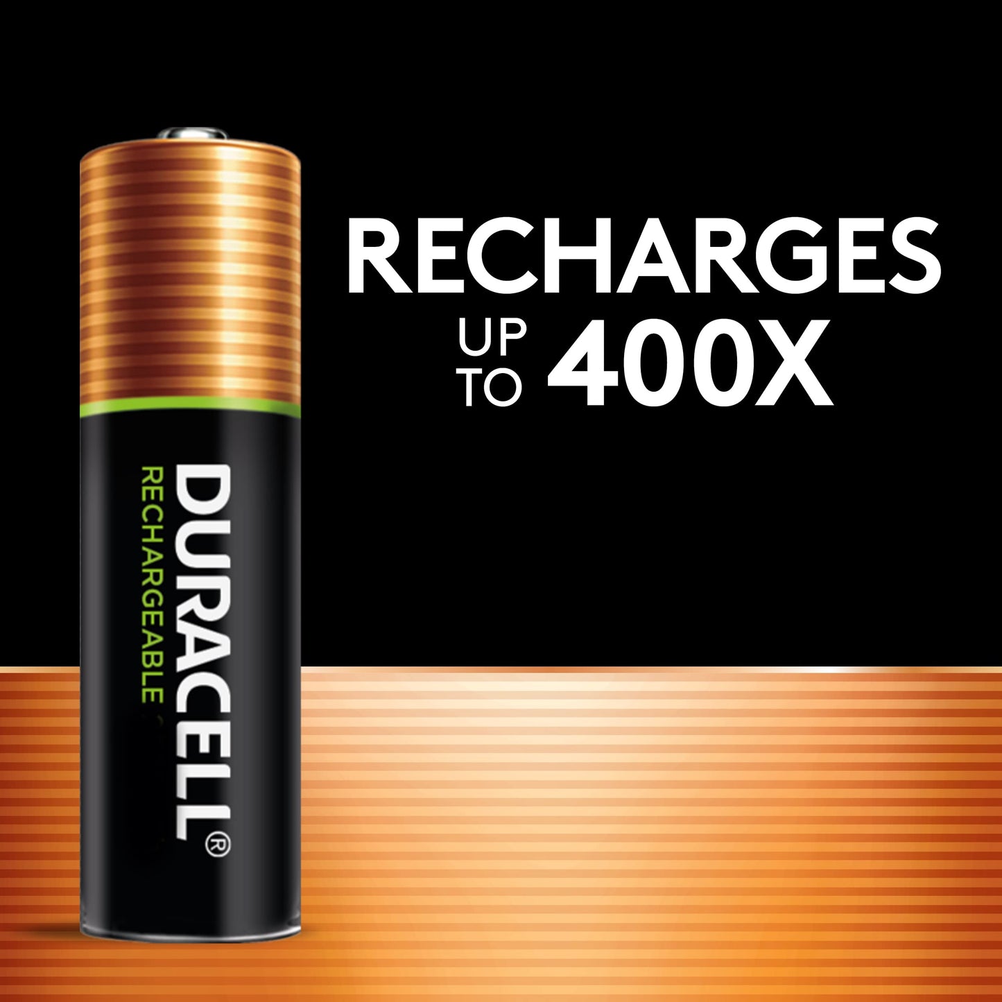 Duracell Ion Speed 1000 Charger for Rechargeable AA and AAA Batteries, Includes 6 AA and 2 AAA Pre-Charged Batteries for Household and Business