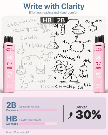 Four Candies Mechanical Pencils 0.7mm, with HB & 2B Lead Refills 0.7, Pastel Eraser Set & Eraser Refills, 16-Count Pack with Case, Cute Aesthetic School Supplies for Writing, Drawing and Sketching