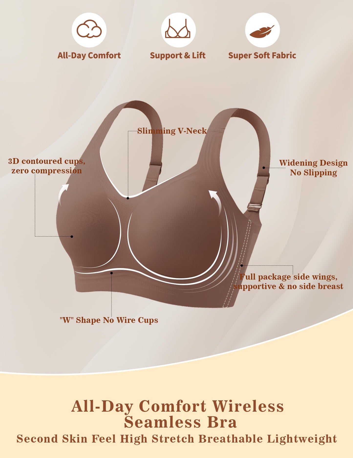 KeepMyself Bras for Older Women - Full Support Wireless Push Up Bra Plus Size - Back Fat Coverage & Anti Sagging Bralette, No Underwire Full Figure Lift Coffee 3XL