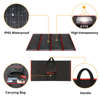DOKIO 300W Portable Foldable Solar Panel Kit (21x40in, 17lb), with Separate Controller and Dual USB, Monocrystalline Charger for 12V Batteries, Power Stations, RV Camping Emergency Use
