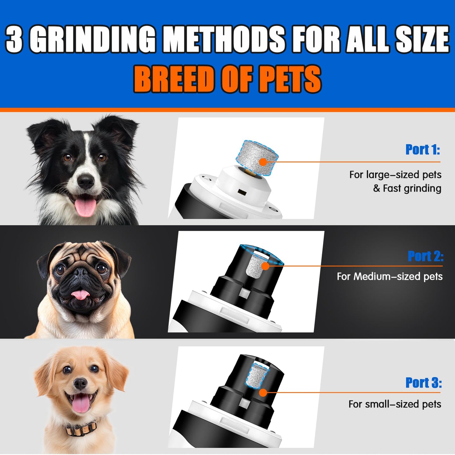 VIWIK Dog Nail Trimmers with Light, Cat Dog Nail Clippers, Dog Nail Grinder Quiet for Large Medium Small Dogs Paw & Cats Claw, Electric 2-Speed Pet Toenail Grooming Supplies, Gifts for Dog Lovers.