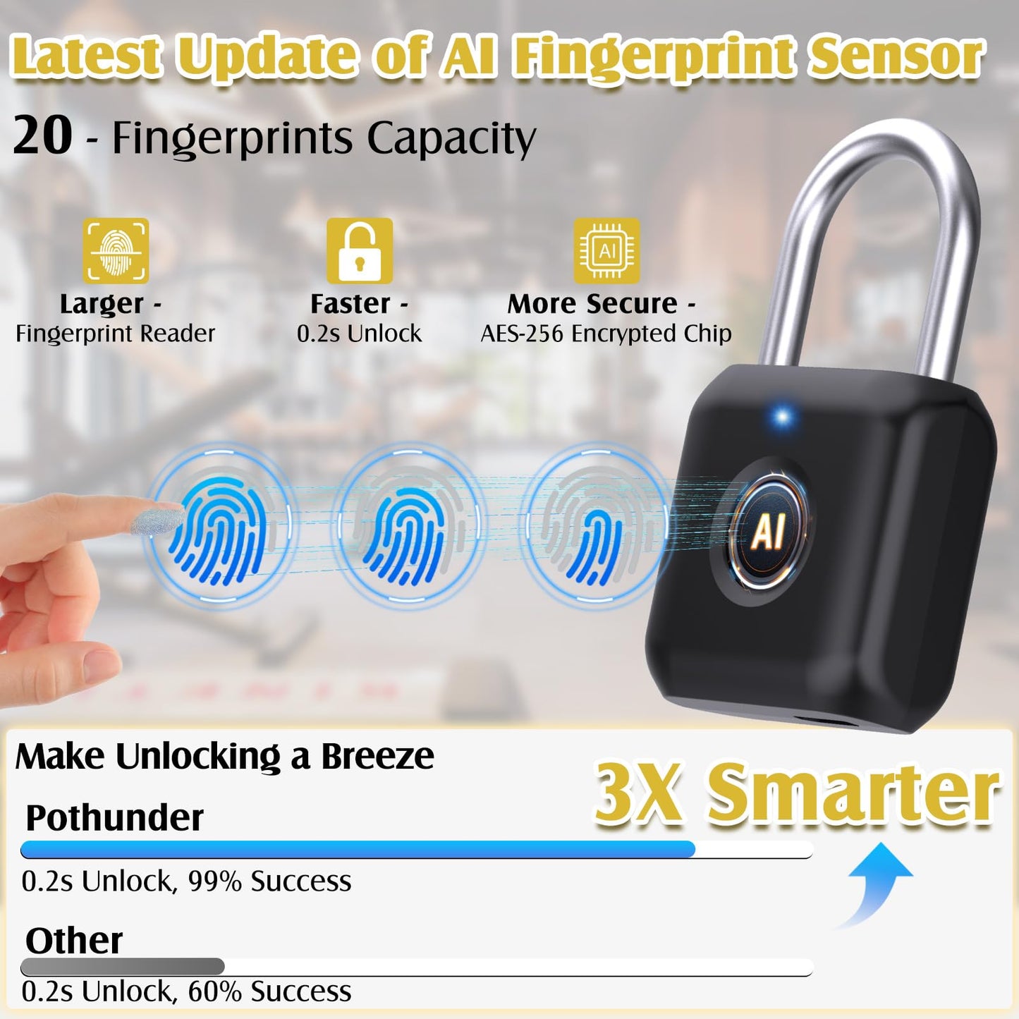 Fingerprint Padlock, Pothunder Smart Padlock, Locker Lock, Fingerprint Lock with APP Unlock, USB Rechargeable, Suitable for Gym Locker, Door(Black)