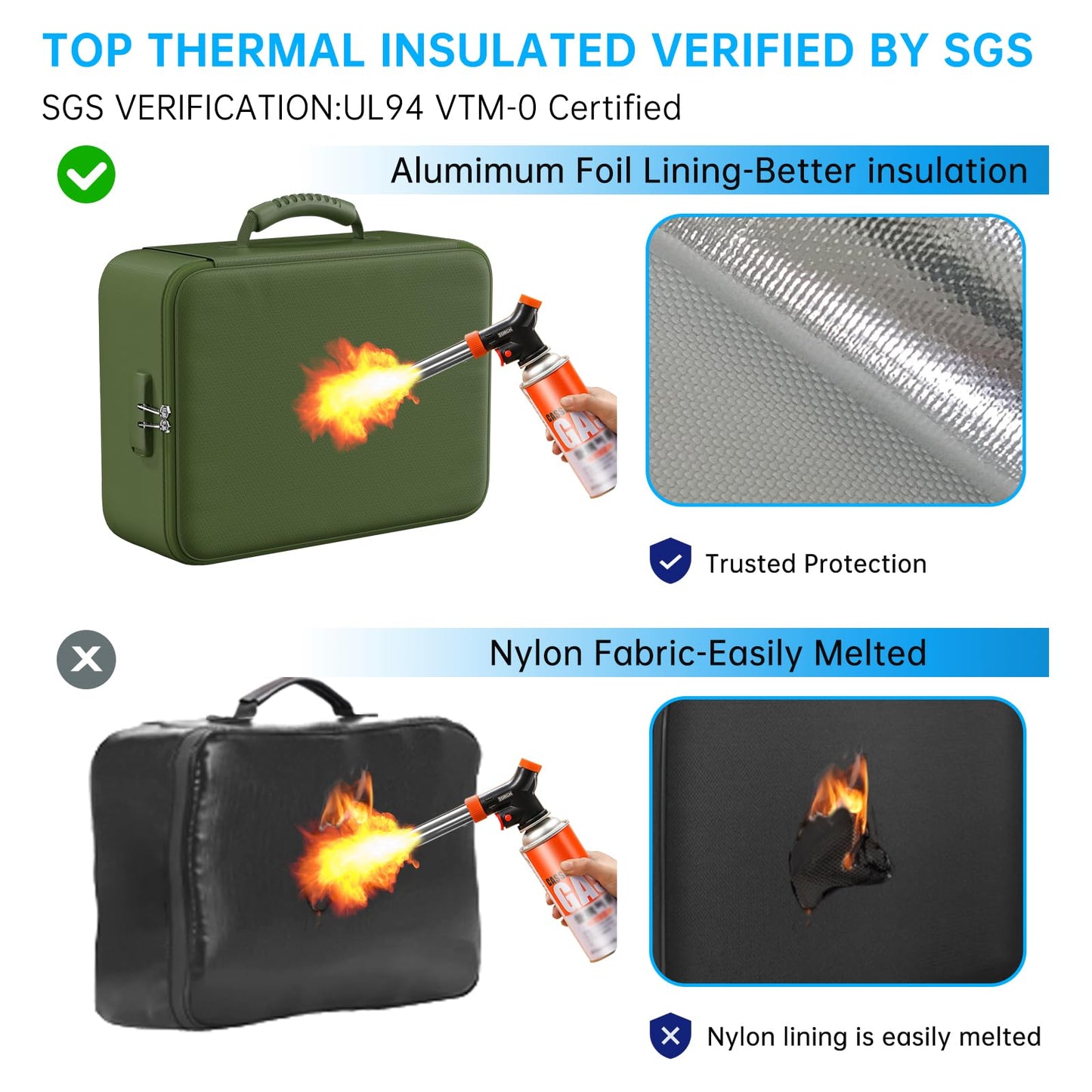 ENGPOW 5200°F Fireproof Document Bag with Lock, Upgraded Heat Insulated Fireproof＆Waterproof Box 8 Layers Document Organizer, Portable Home Travel Safe Storage Box for Important Files, Laptop,Green