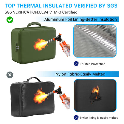 ENGPOW 5200°F Fireproof Document Bag with Lock, Upgraded Heat Insulated Fireproof＆Waterproof Box 8 Layers Document Organizer, Portable Home Travel Safe Storage Box for Important Files, Laptop,Green