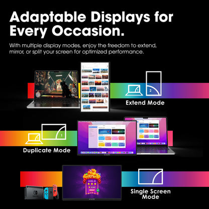 Kado Portable Monitor 15.6-Inch FHD 1080p, USB-C mini-HDMI Gaming Monitor IPS Display Built-in Speakers, External Display 180° Kickstand Wall/Arm Mount for Laptop PC Phone Mac Xbox PS4/PS5 Switch