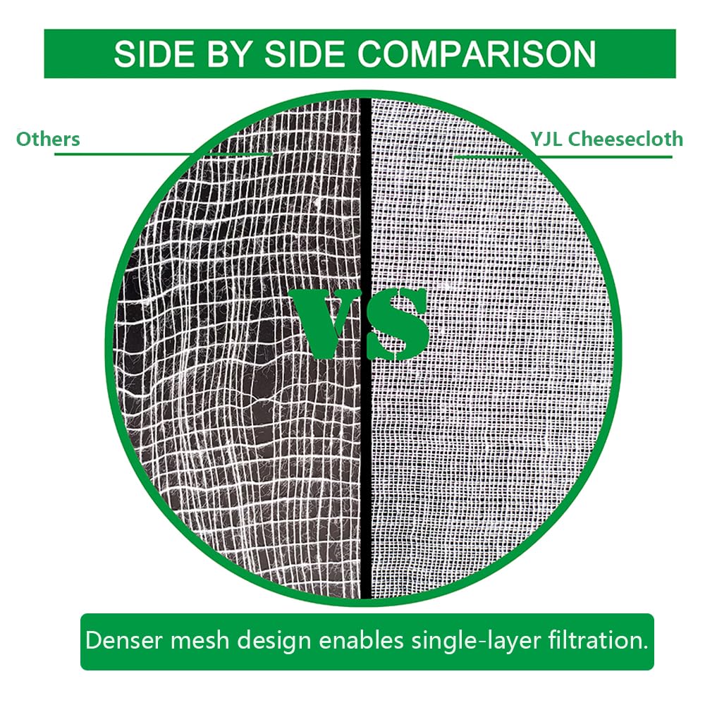 YJL Cheesecloth - 54 Sq Ft, 100% Cotton, Grade 90 Unbleached | Fine Cheesecloth for Cooking, Straining, Canning, Steaming & Reusable