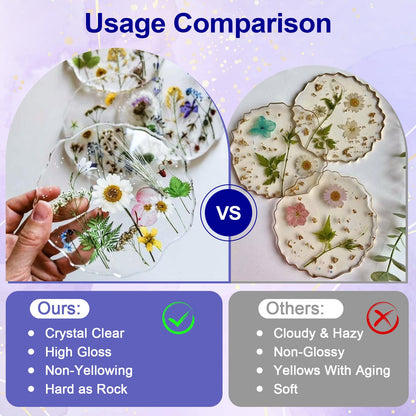 JANCHUN Crystal Clear Epoxy Resin Kit 16oz, Bubble-Free, Anti-Yellowing, Self Leveling Easy Mix 1:1 Coating and Casting Resin for Table Top, Molds, Tumbler Crafts, Painting, Jewelry, DIY Gifts