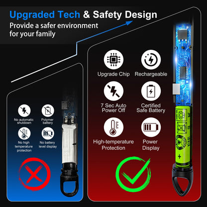 KTEBO® 2 Pack Plasma Arc Electric Lighters Rechargeable - USB Long Reach for Scented Candles, BBQ Grill &Camping - Windproof Design Lighters-Black and Rose Gold