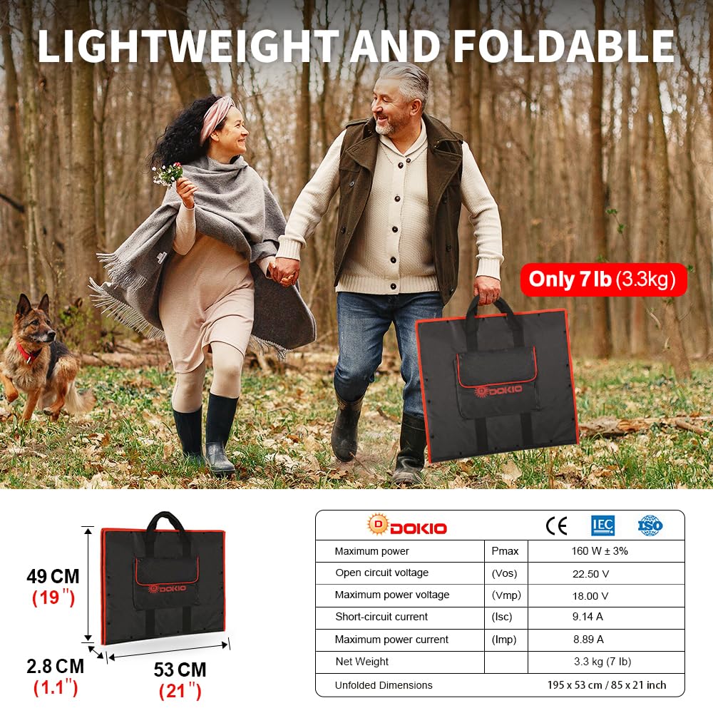 DOKIO 150W Portable Foldable Solar Panel Kit, Compact 21x19in Design 7lb with Standalone Controller and USB, Monocrystalline Charger for 12V Batteries, Power Stations, RV Camping Emergency Use