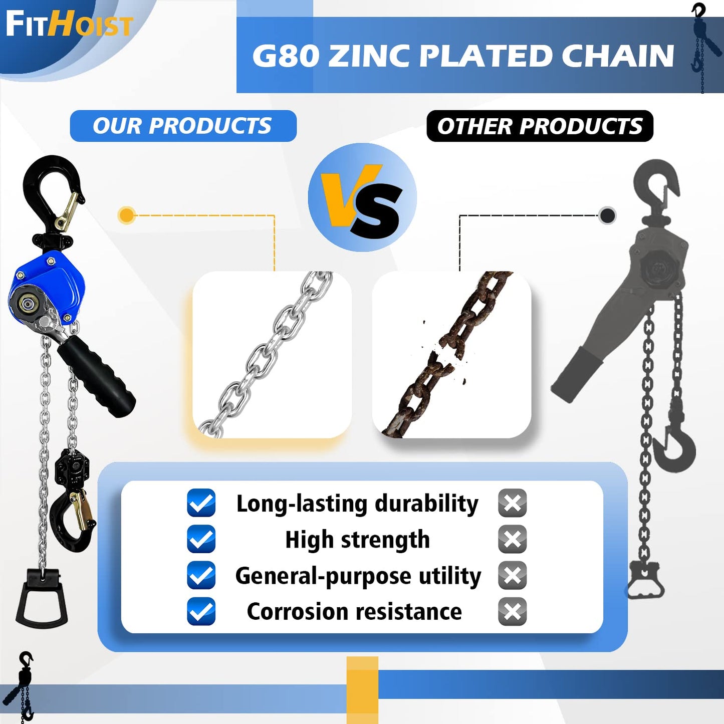 FITHOIST Mini Chain Hoist 1/2 Ton 1100Lbs Capacity 10Ft Lift Manual Lever Chain Hoist Alloy Steel G80 Chain 2 Heavy Duty Hooks, for Garages Warehouse Automotive Machinery