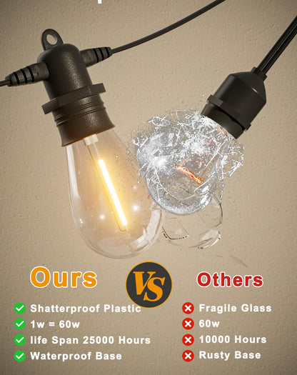 Jerritte 60FT LED Outdoor String Lights with 16+1 Edison Shatterproof IP65 Waterproof Bulbs, 2700K Dimmable Commercial Grade Patio Lights for Garden, Porch, Deck Decor